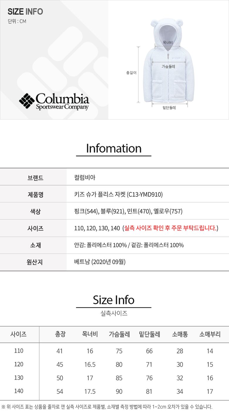 C13YMD910END